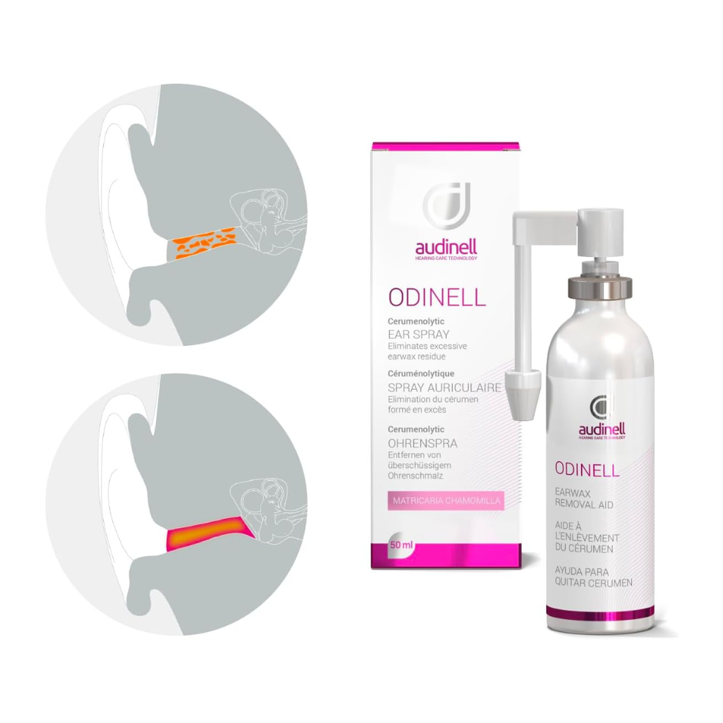Ear Spray